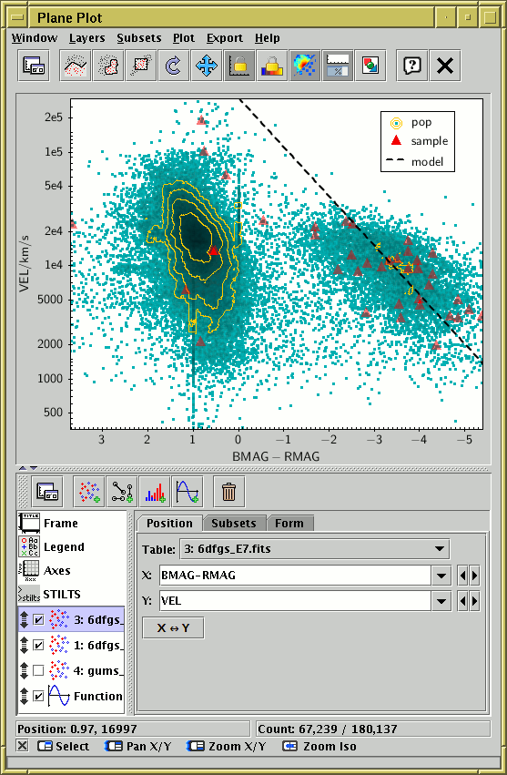 Plot window