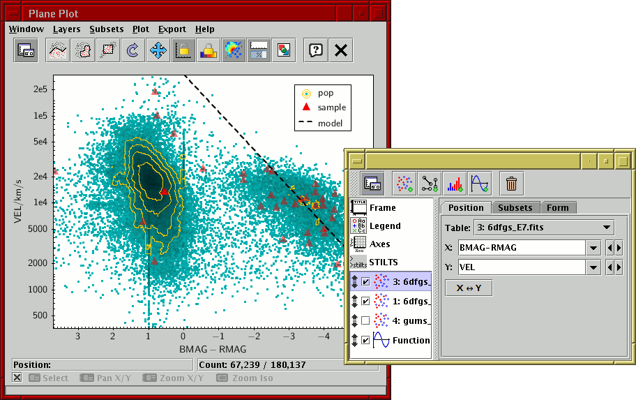 Plot window with floated control panel