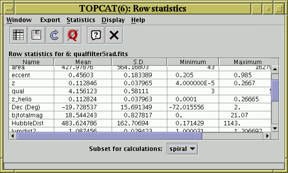 Statistics Window