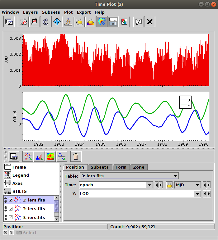 Time Plot Window