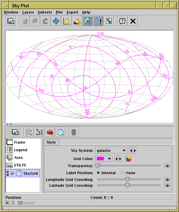 Sky plot with no data, but an additional Galactic sky axis
grid plotted over the default equatorial grid.
