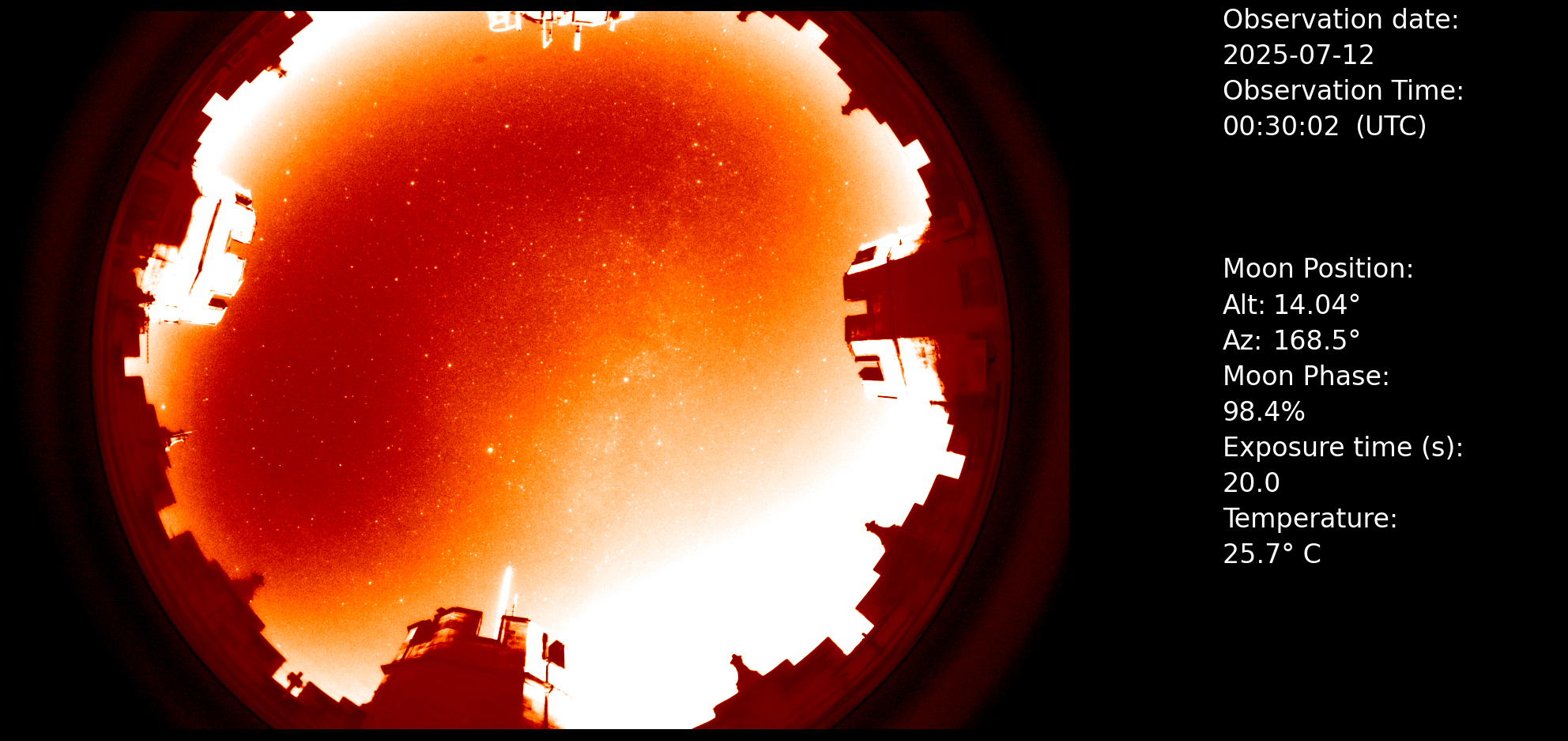 allsky12-07-2025_00:30