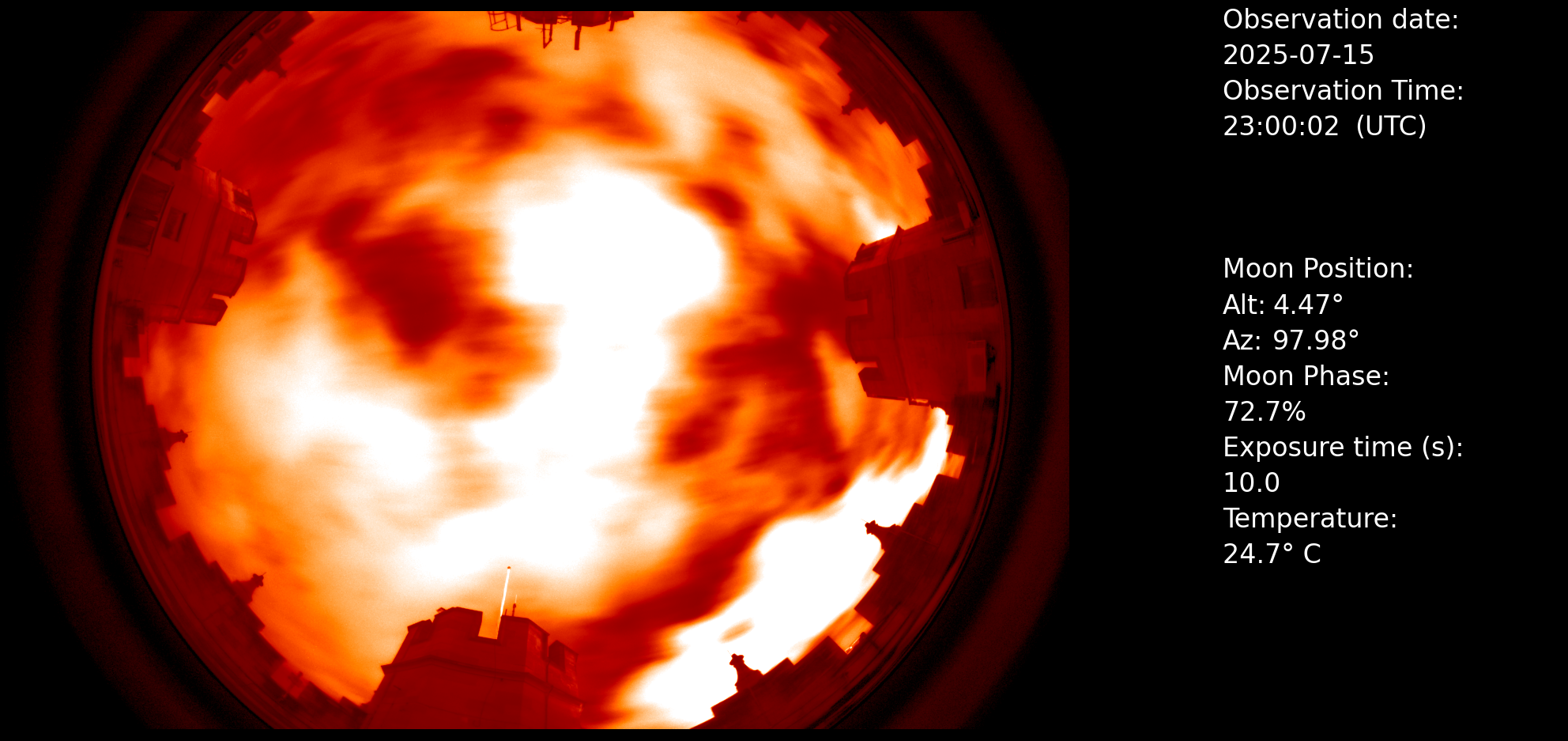 allsky15-07-2025_23:00