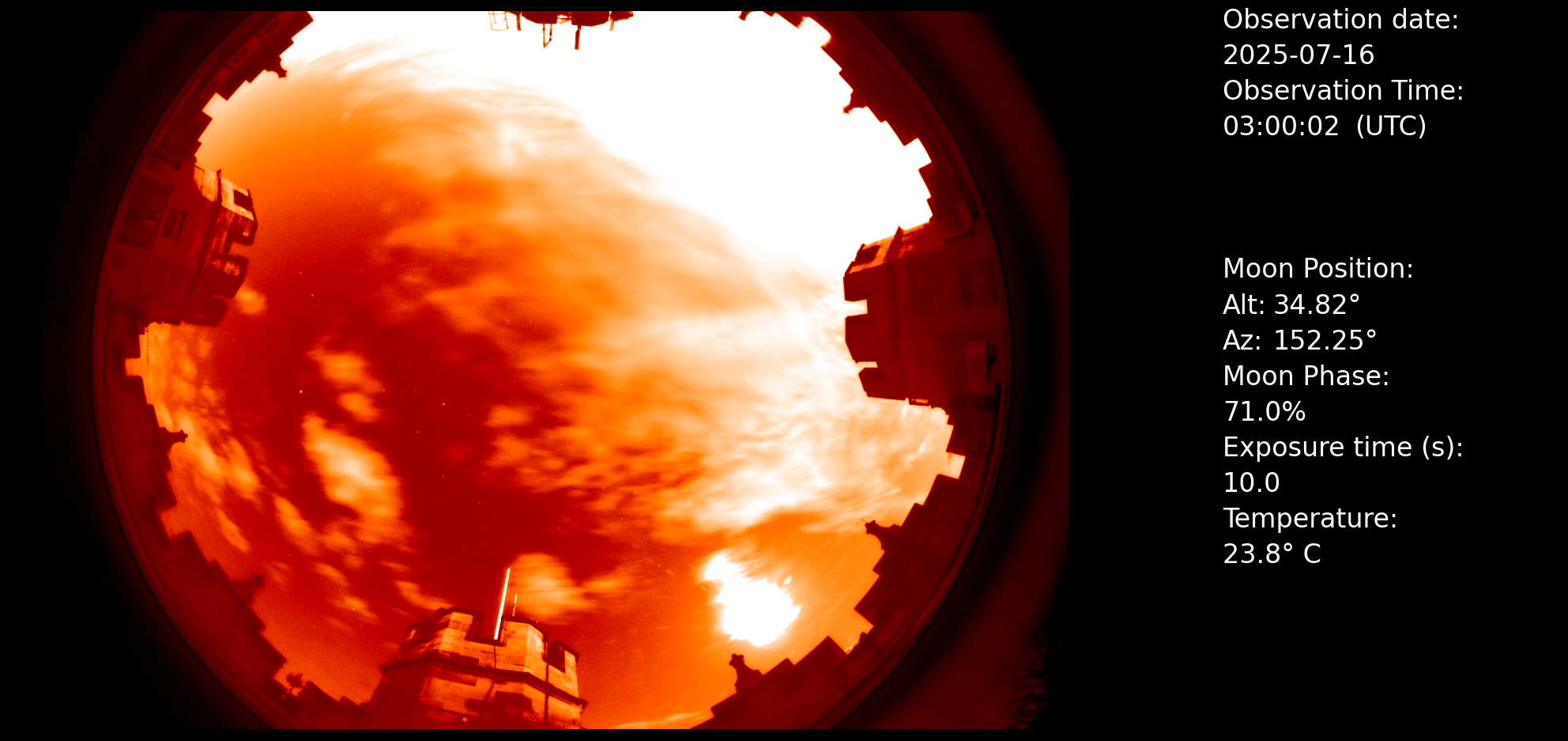 allsky16-07-2025_03:00