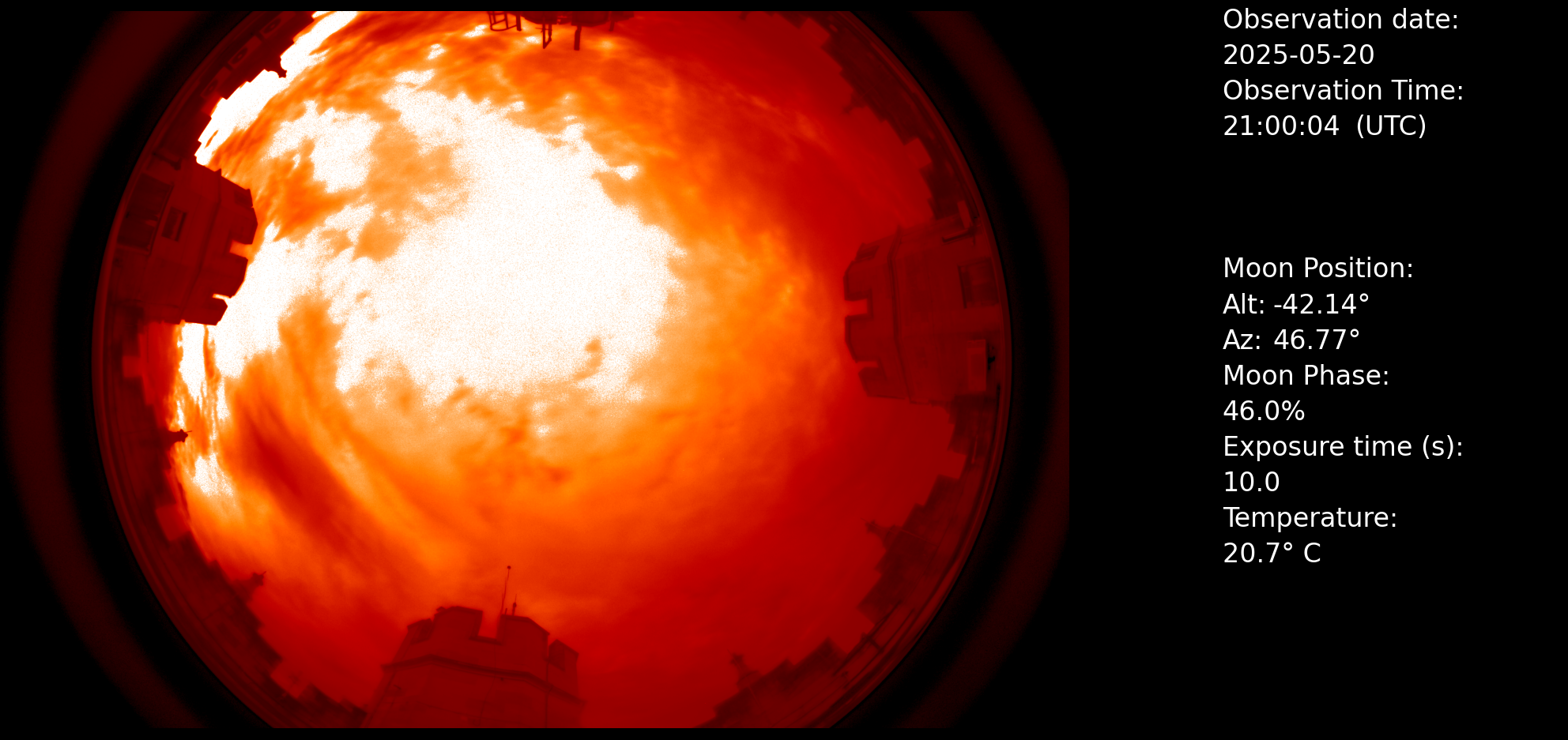 allsky20-05-2025_21:00