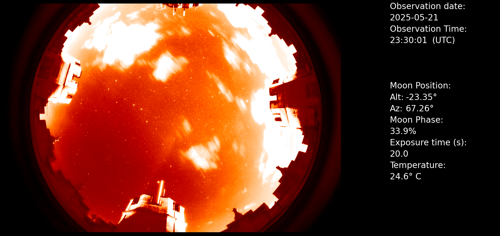 allsky21-05-2025_23:30