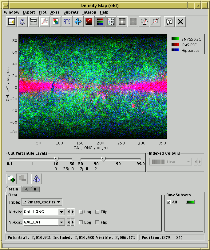 Density Map Window