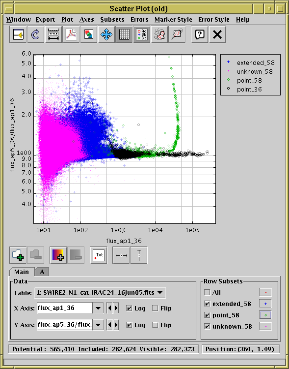 Plot Window