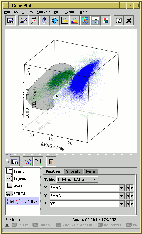 Defining a subset by blob drawing