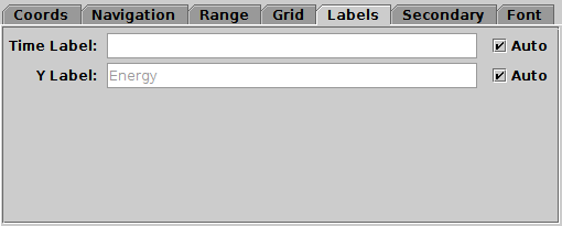 Labels tab of time Axes control