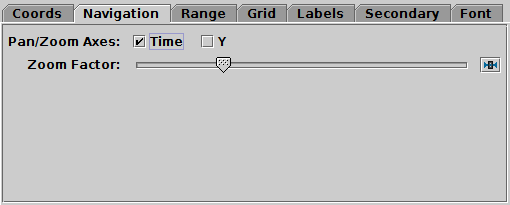 Navigation tab of time Axes control