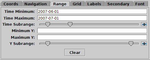 Range tab of time Axes control