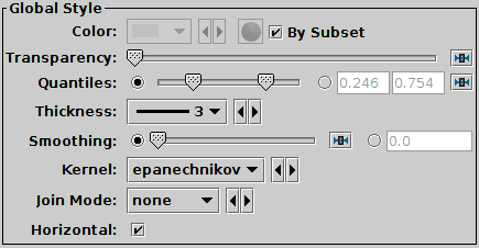 Quantile configuration panel