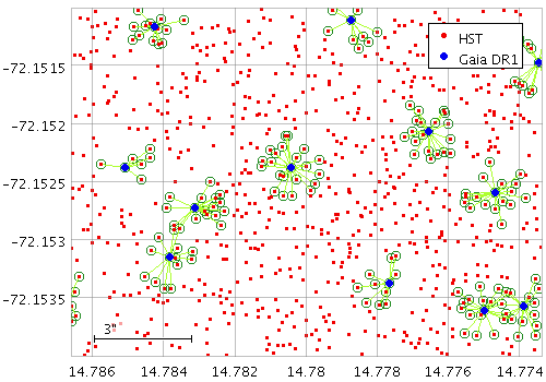 Example Mark2 plot