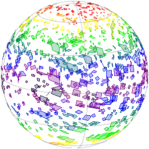 Example Poly4 plot