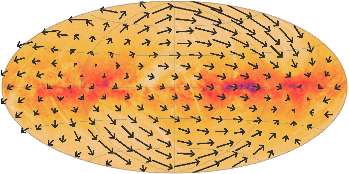 Example SkyVecField plot