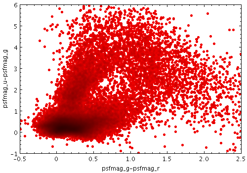 Example Auto shading mode plot